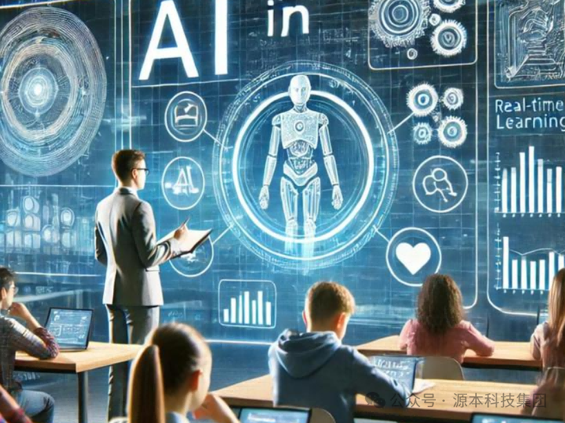 艾弗森贝博ballbet官网科技-本科生掌握大数据、云原生、AI-竞赛保研求职的“超车秘籍”来了！